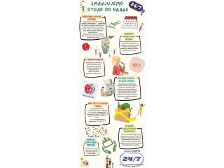 DOBRI DOM: SMANJUJEMO OTPAD OD HRANE - 24/7!